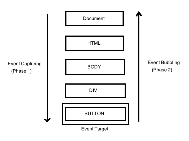 https://ehsankorhani.com